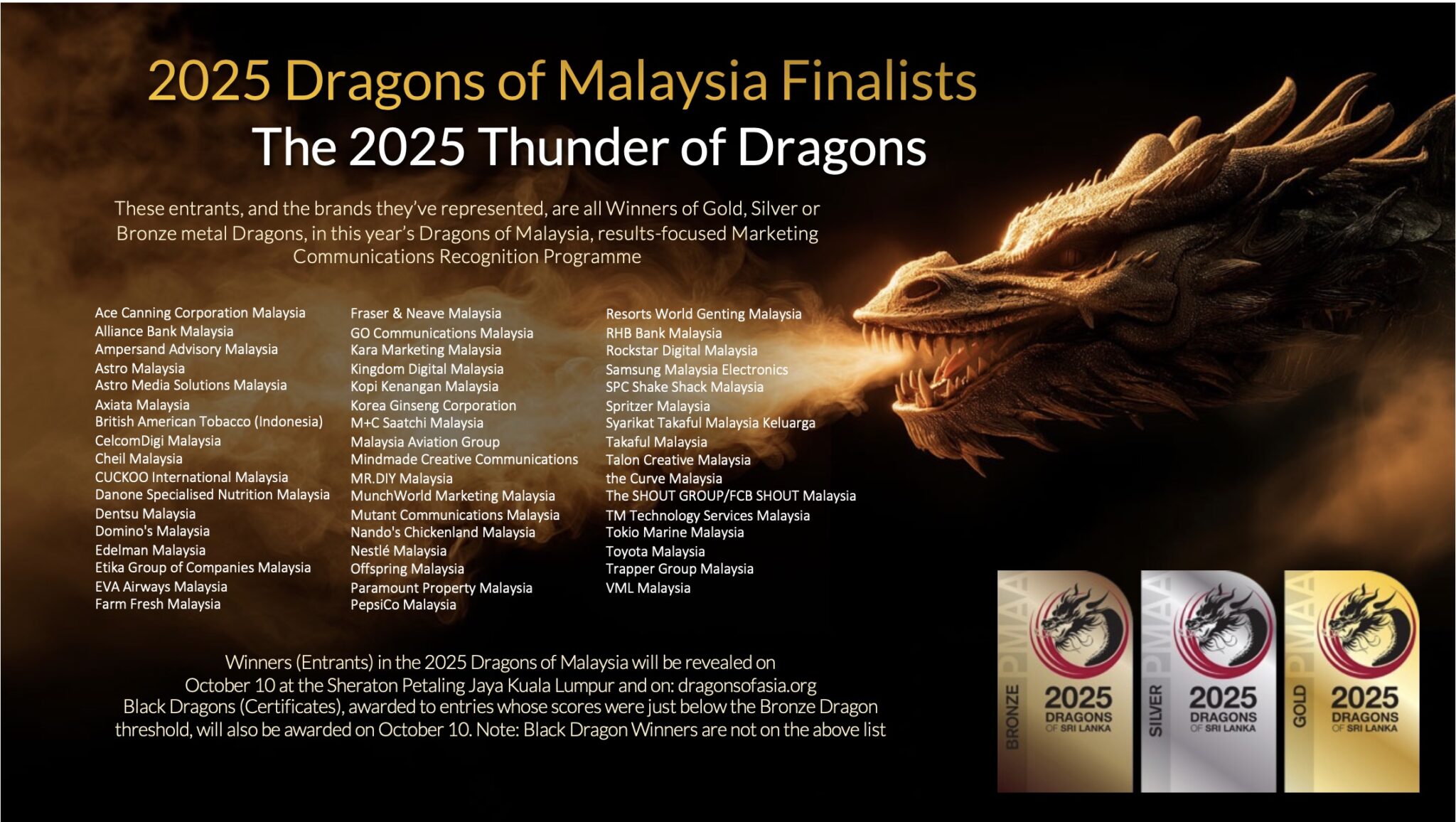 Cheil Malaysia Makes Its Mark at the 2025 Dragons of Malaysia