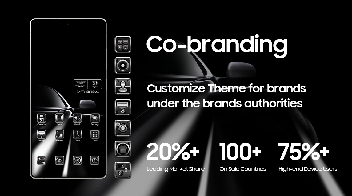Theme Biz - Brand Customization